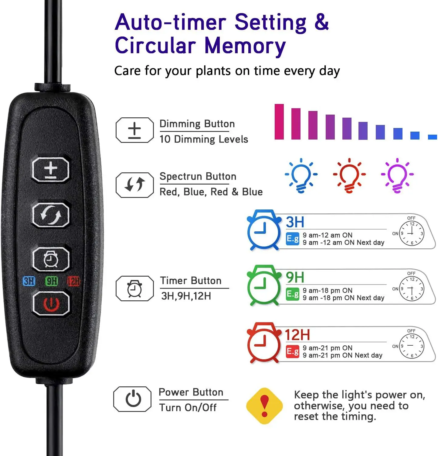 Telescopic up to 65 inch indoor full-spectrum growth light LED plant growth light with automatic timer and brightness adjustment